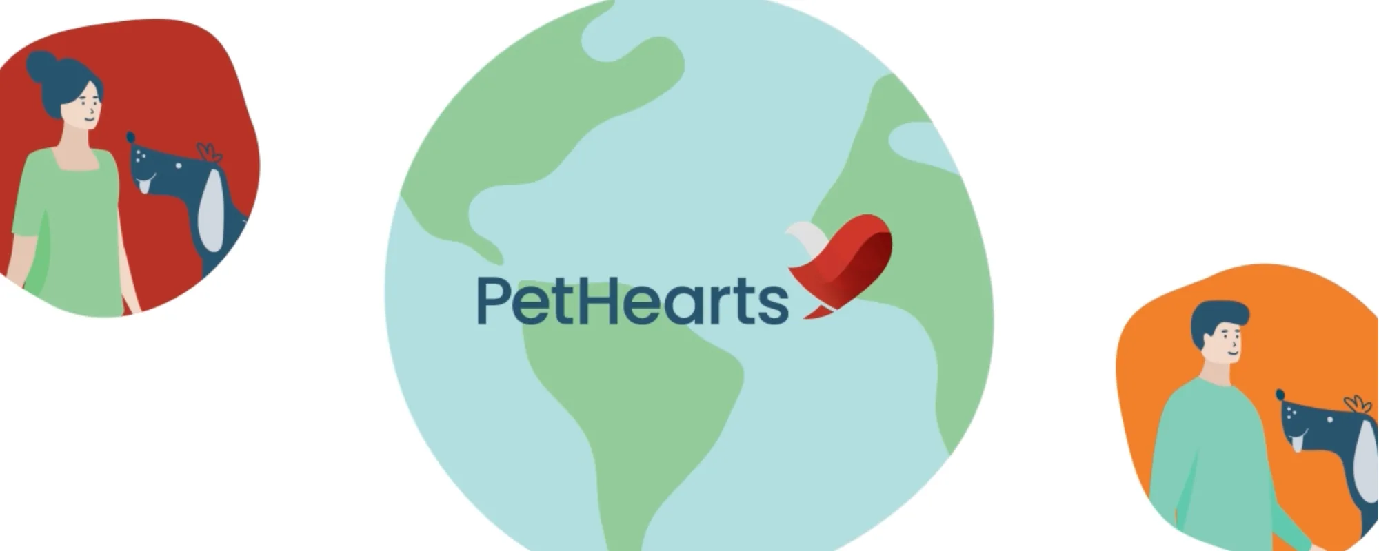 Pethearts: Brandvision