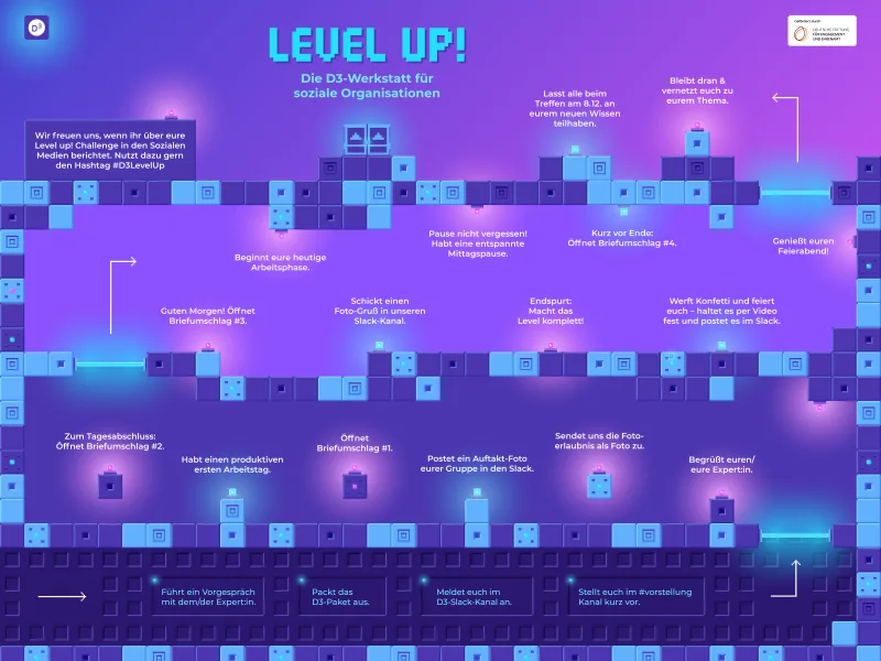 Veranstaltungskarte im Retro-Games-Look für Level up!
