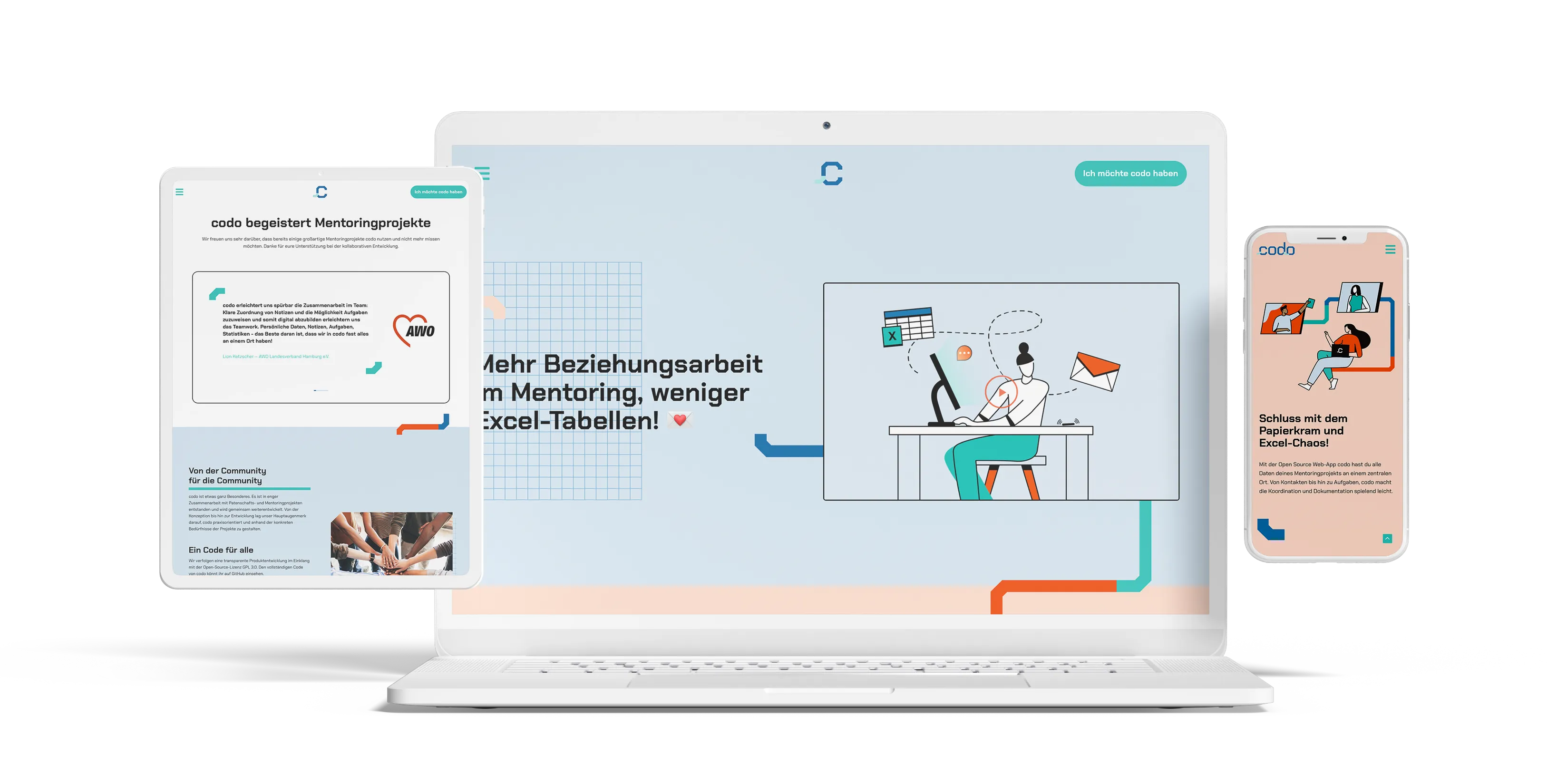 Thumbnail Stiftung Bürgermut Landingpage & Animationen